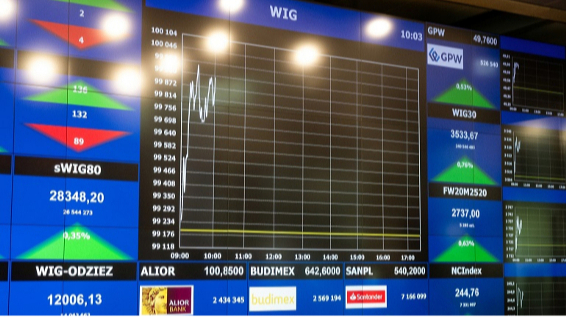 Митні погрози Трампа через Гренландію вдарили по фондових ринках в Європі та світі