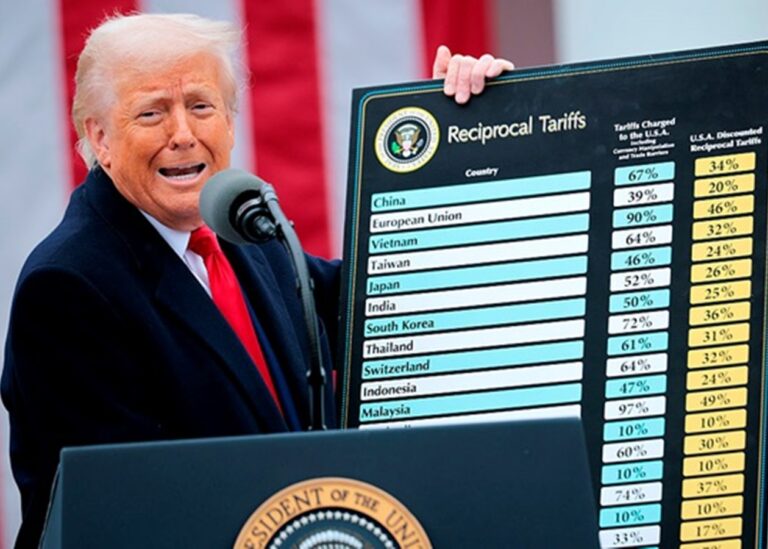 Попри рішення суду: у Трампа заявили, що не відступлять від мит