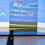 Біржі країн затоки стримано відреагували на нову хвилю ударів