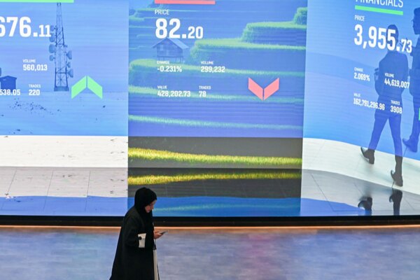 Біржі країн затоки стримано відреагували на нову хвилю ударів