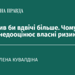 Заплатив би вдвічі більше. Чому бізнес недооцінює власні ризики