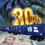 Заплатять усі: Укрзалізниця підвищує вантажні тарифи для бізнесу