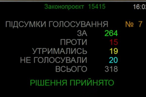 Новини 16 липня: новий уряд